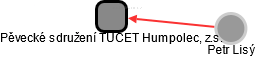 Pěvecké sdružení TUCET Humpolec, z.s. - náhled vizuálního zobrazení vztahů obchodního rejstříku