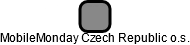 MobileMonday Czech Republic o.s. - náhled vizuálního zobrazení vztahů obchodního rejstříku