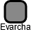 Evarcha - náhled vizuálního zobrazení vztahů obchodního rejstříku