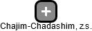 Chajim-Chadashim, z.s. - náhled vizuálního zobrazení vztahů obchodního rejstříku