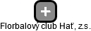 Florbalový club Hať, z.s. - náhled vizuálního zobrazení vztahů obchodního rejstříku