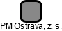 PM Ostrava, z. s. - náhled vizuálního zobrazení vztahů obchodního rejstříku