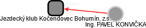 Jezdecký klub Kočendovec Bohumín, z.s. - náhled vizuálního zobrazení vztahů obchodního rejstříku