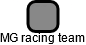 MG racing team - náhled vizuálního zobrazení vztahů obchodního rejstříku