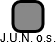 J.U.N. o.s. - náhled vizuálního zobrazení vztahů obchodního rejstříku