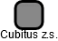 Cubitus z.s. - náhled vizuálního zobrazení vztahů obchodního rejstříku