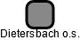 Dietersbach o.s. - náhled vizuálního zobrazení vztahů obchodního rejstříku