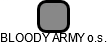 BLOODY ARMY o.s. - náhled vizuálního zobrazení vztahů obchodního rejstříku