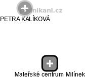 Mateřské centrum Milínek - náhled vizuálního zobrazení vztahů obchodního rejstříku