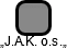 J.A.K. o.s. - náhled vizuálního zobrazení vztahů obchodního rejstříku