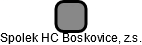 Spolek HC Boskovice, z.s. - náhled vizuálního zobrazení vztahů obchodního rejstříku