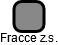 Fracce z.s. - náhled vizuálního zobrazení vztahů obchodního rejstříku