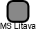 MS Litava - náhled vizuálního zobrazení vztahů obchodního rejstříku