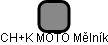 CH+K MOTO Mělník - náhled vizuálního zobrazení vztahů obchodního rejstříku