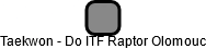 Taekwon - Do ITF Raptor Olomouc - náhled vizuálního zobrazení vztahů obchodního rejstříku