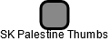 SK Palestine Thumbs - náhled vizuálního zobrazení vztahů obchodního rejstříku
