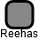 Reehas - náhled vizuálního zobrazení vztahů obchodního rejstříku