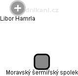 Moravský šermířský spolek - náhled vizuálního zobrazení vztahů obchodního rejstříku