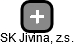 SK Jivina, z.s. - náhled vizuálního zobrazení vztahů obchodního rejstříku