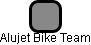 Alujet Bike Team - náhled vizuálního zobrazení vztahů obchodního rejstříku