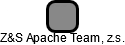 Z&S Apache Team, z.s. - náhled vizuálního zobrazení vztahů obchodního rejstříku
