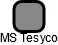 MS Tesyco - náhled vizuálního zobrazení vztahů obchodního rejstříku