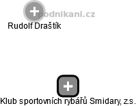 Klub sportovních rybářů Smidary, z.s. - náhled vizuálního zobrazení vztahů obchodního rejstříku