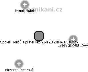 Spolek rodičů a přátel školy při ZŠ Žižkova 3 Krnov - náhled vizuálního zobrazení vztahů obchodního rejstříku