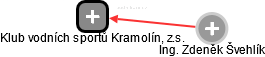 Klub vodních sportů Kramolín, z.s. - náhled vizuálního zobrazení vztahů obchodního rejstříku
