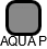 AQUA P - náhled vizuálního zobrazení vztahů obchodního rejstříku