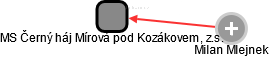 MS Černý háj Mírová pod Kozákovem, z.s. - náhled vizuálního zobrazení vztahů obchodního rejstříku