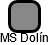 MS Dolín - náhled vizuálního zobrazení vztahů obchodního rejstříku