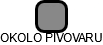 OKOLO PIVOVARU - náhled vizuálního zobrazení vztahů obchodního rejstříku
