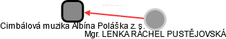 Cimbálová muzika Albína Poláška z. s. - náhled vizuálního zobrazení vztahů obchodního rejstříku