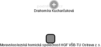 Moravskoslezská hornická společnost HGF VŠB-TU Ostrava z. s. - náhled vizuálního zobrazení vztahů obchodního rejstříku