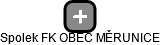 Spolek FK OBEC MĚRUNICE - náhled vizuálního zobrazení vztahů obchodního rejstříku