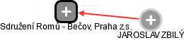 Sdružení Romů - Bečov, Praha z.s. - náhled vizuálního zobrazení vztahů obchodního rejstříku