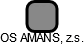 OS AMANS, z.s. - náhled vizuálního zobrazení vztahů obchodního rejstříku