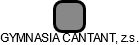 GYMNASIA CANTANT, z.s. - náhled vizuálního zobrazení vztahů obchodního rejstříku