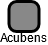 Acubens - náhled vizuálního zobrazení vztahů obchodního rejstříku