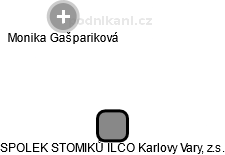 SPOLEK STOMIKŮ ILCO Karlovy Vary, z.s. - náhled vizuálního zobrazení vztahů obchodního rejstříku