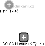 GO-GO Horšovský Týn z.s. - náhled vizuálního zobrazení vztahů obchodního rejstříku