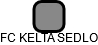 FC KELTA SEDLO - náhled vizuálního zobrazení vztahů obchodního rejstříku