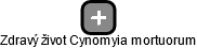 Zdravý život Cynomyia mortuorum - náhled vizuálního zobrazení vztahů obchodního rejstříku