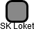 SK Loket - náhled vizuálního zobrazení vztahů obchodního rejstříku