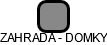 ZAHRADA - DOMKY - náhled vizuálního zobrazení vztahů obchodního rejstříku