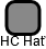 HC Hať - náhled vizuálního zobrazení vztahů obchodního rejstříku