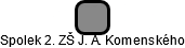 Spolek 2. ZŠ J. A. Komenského - náhled vizuálního zobrazení vztahů obchodního rejstříku