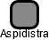 Aspidistra - náhled vizuálního zobrazení vztahů obchodního rejstříku