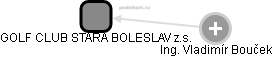 GOLF CLUB STARÁ BOLESLAV z.s. - náhled vizuálního zobrazení vztahů obchodního rejstříku